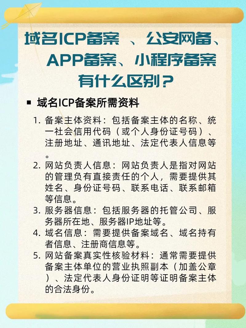 网站备案后代码放哪里?30字疑问标题-图1 网站备案后代码放哪里?30字疑问标题-图1