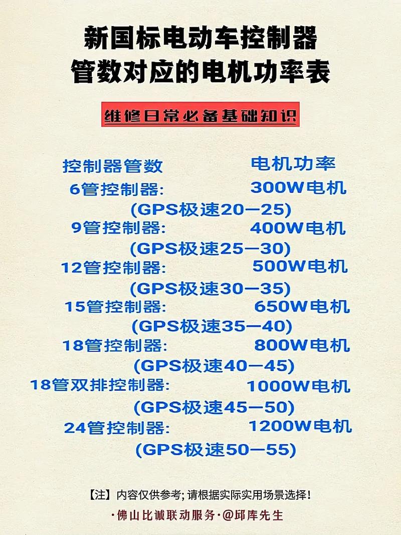 功率控制命令是通过什么传输的?-图2 功率控制命令是通过什么传输的?-图2