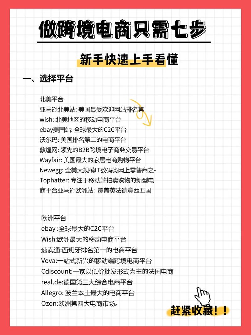 如何免费做网站？教程从哪找？-图3
