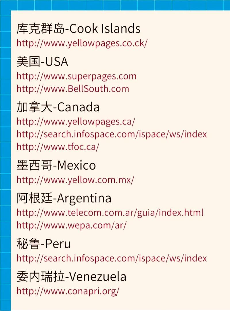 如何精准定位目标网站？-图3