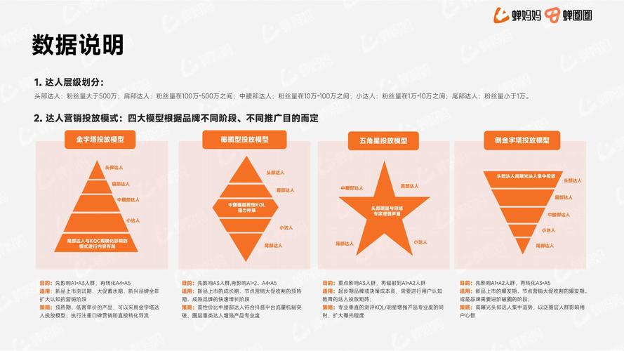 网络营销弊端如何有效解决?-图1 网络营销弊端如何有效解决?-图1