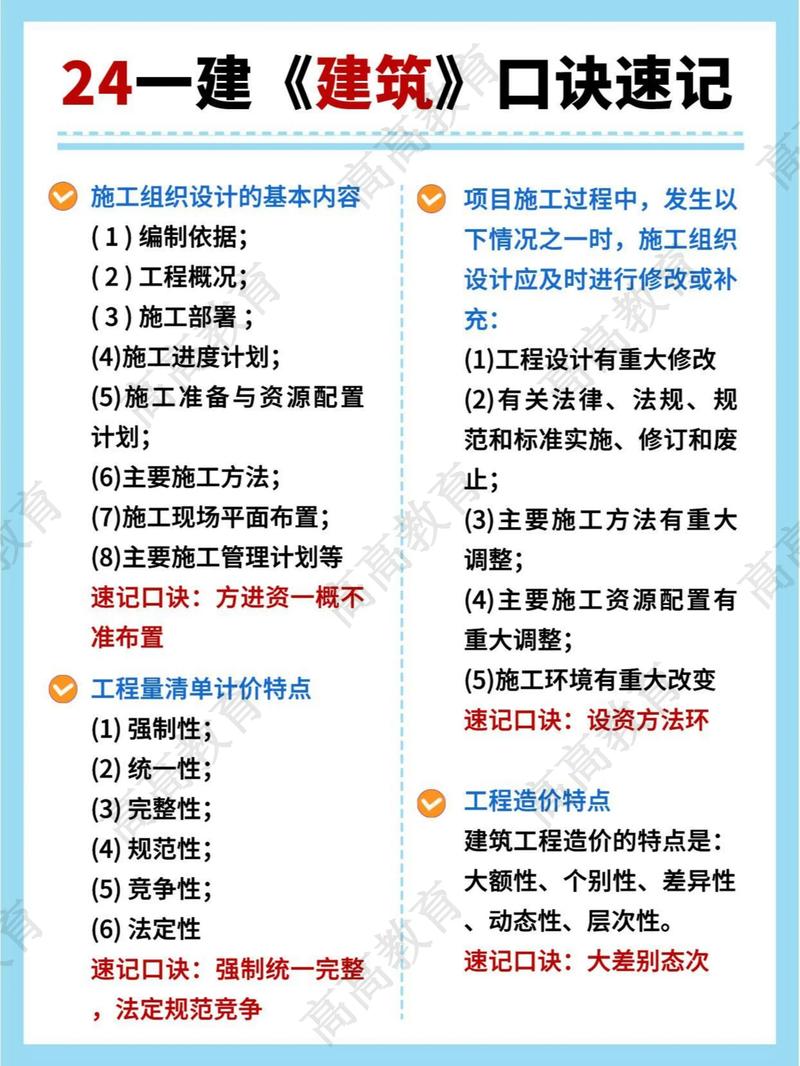 建筑单位推广难？高效方法有哪些？-图1