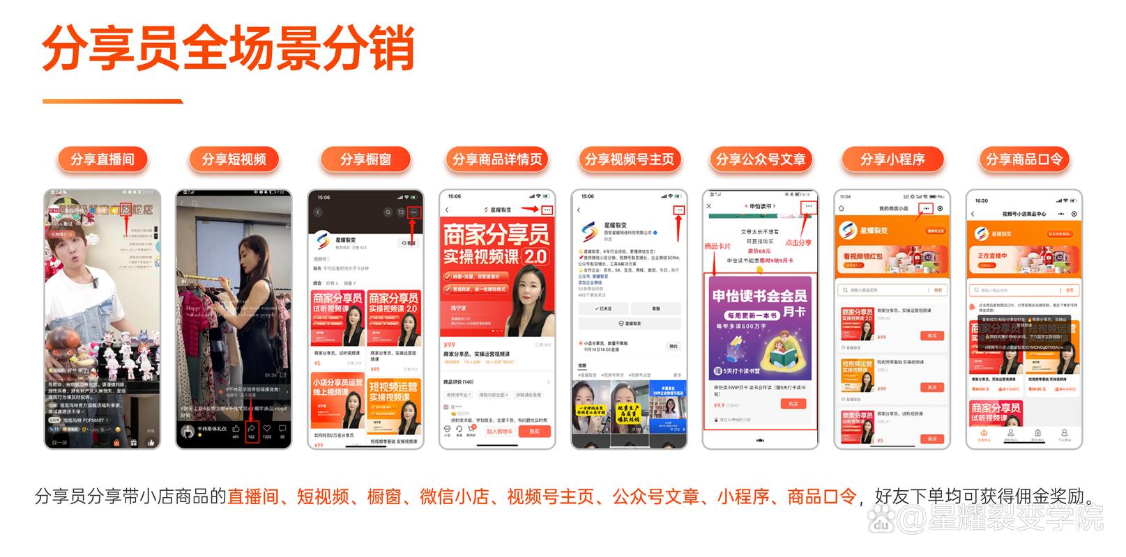 微小店分销怎么设置？-图3