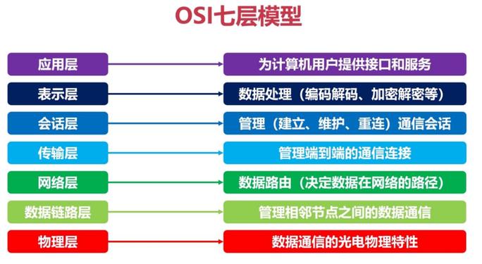 OSPI招聘,具体岗位和要求是什么?-图2 OSPI招聘,具体岗位和要求是什么?-图2