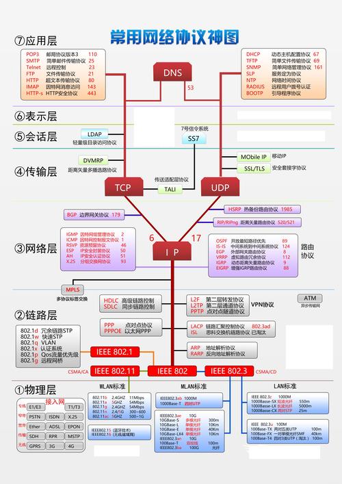 OSPI招聘，具体岗位和要求是什么？-图3