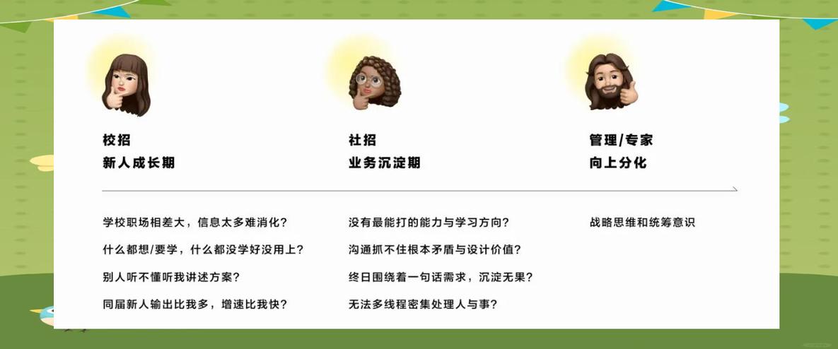 设计师效率如何高效提升?-图2 设计师效率如何高效提升?-图2