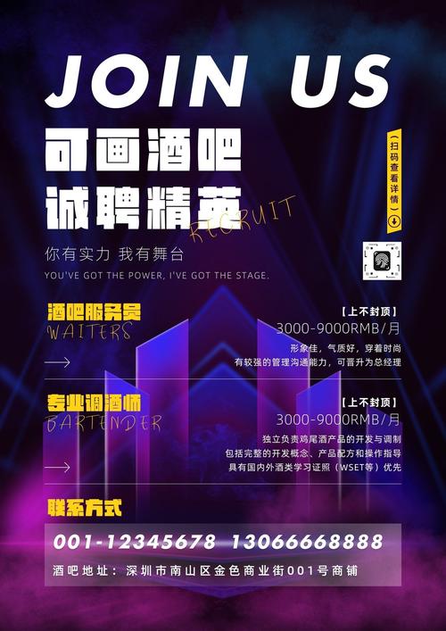 artgogo招聘什么岗位？要求有哪些？-图1