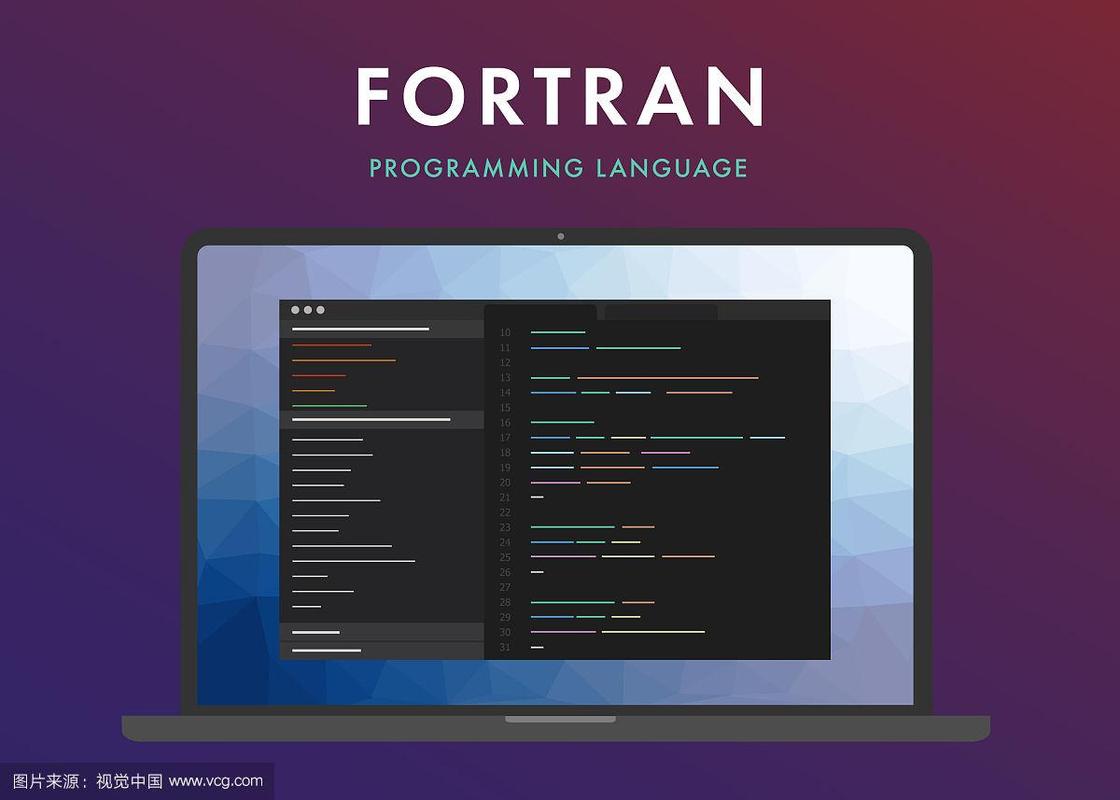 Fortran招聘需求如何？-图2
