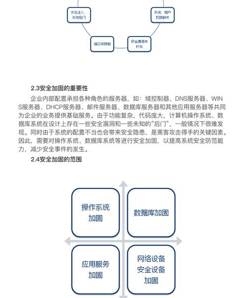 公司网络维护怎么做？关键点有哪些？-图2