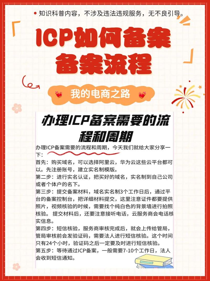 LCP备案号如何获取？-图3