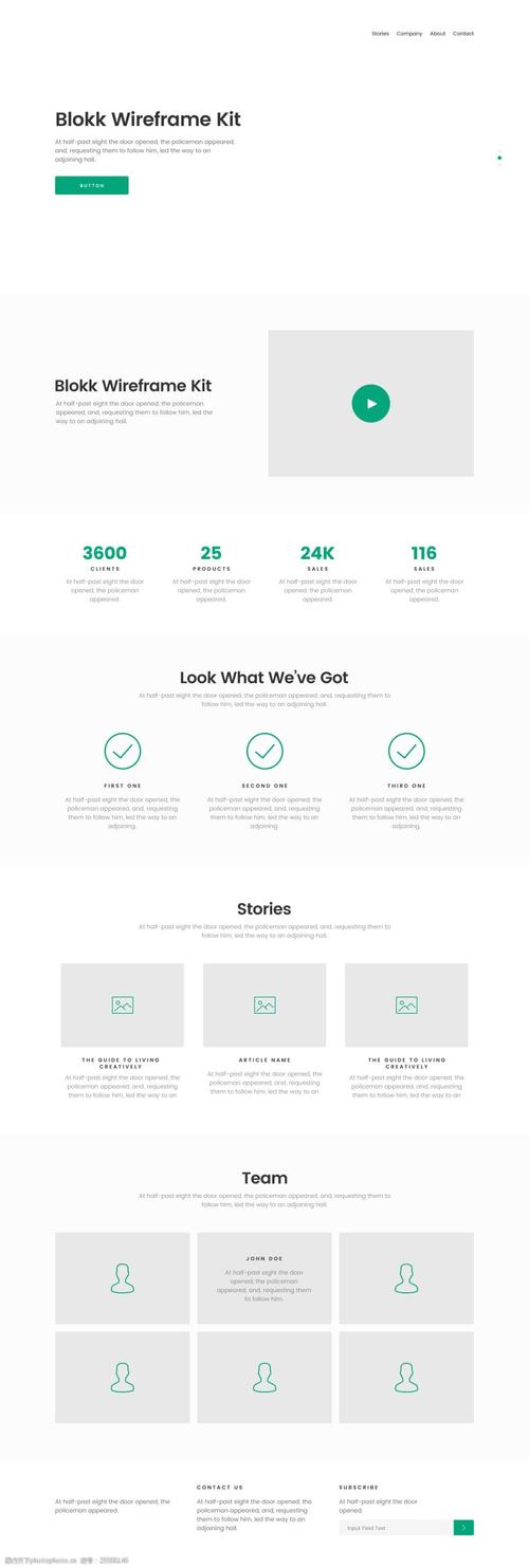 网页设计单选按钮如何正确设计？-图3