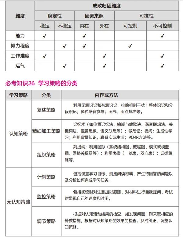 招聘预测,AI如何精准匹配未来人才需求?-图2 招聘预测,AI如何精准匹配未来人才需求?-图2