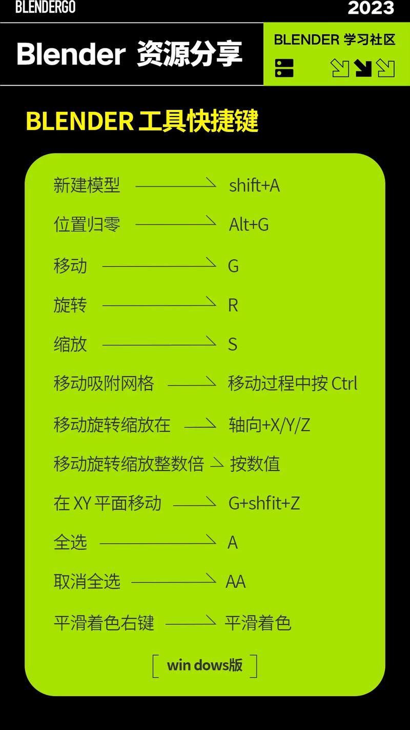 3d平滑命令英文是什么?-图3 3d平滑命令英文是什么?-图3