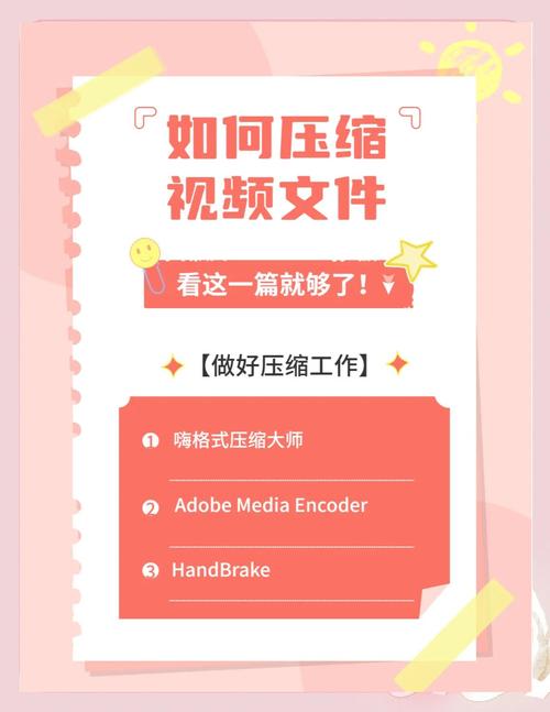 虚拟主机如何压缩网站提升速度?-图3 虚拟主机如何压缩网站提升速度?-图3