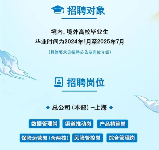 Macic招聘,具体岗位和要求是什么?-图3 Macic招聘,具体岗位和要求是什么?-图3