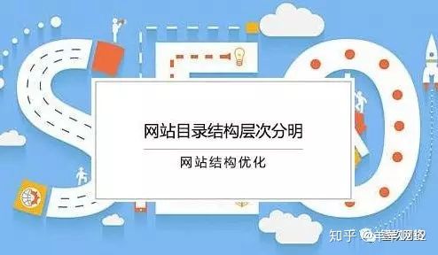 伪原创如何保证收录?-图3 伪原创如何保证收录?-图3