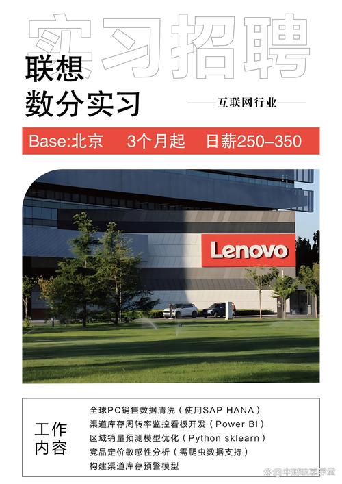 联想招聘有哪些岗位要求?-图1 联想招聘有哪些岗位要求?-图1