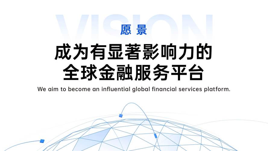 futu招聘有何具体岗位要求？-图2