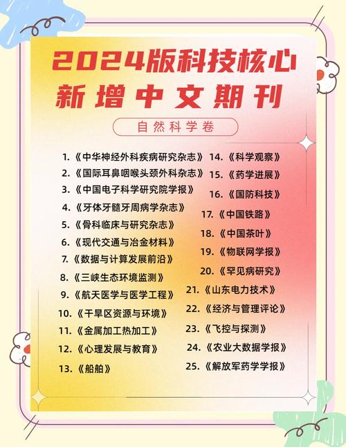 山东科技报怎么订阅？-图3