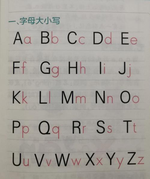 大写字母如何正确拼读?-图1 大写字母如何正确拼读?-图1