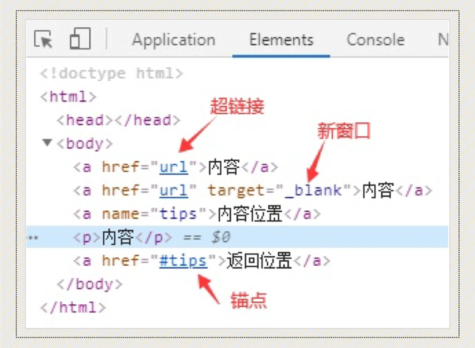 如何高效查找网站内部链接？-图2