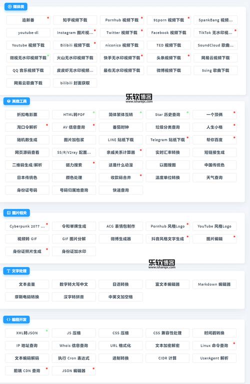 如何一键收藏网站，方法有哪些？-图3
