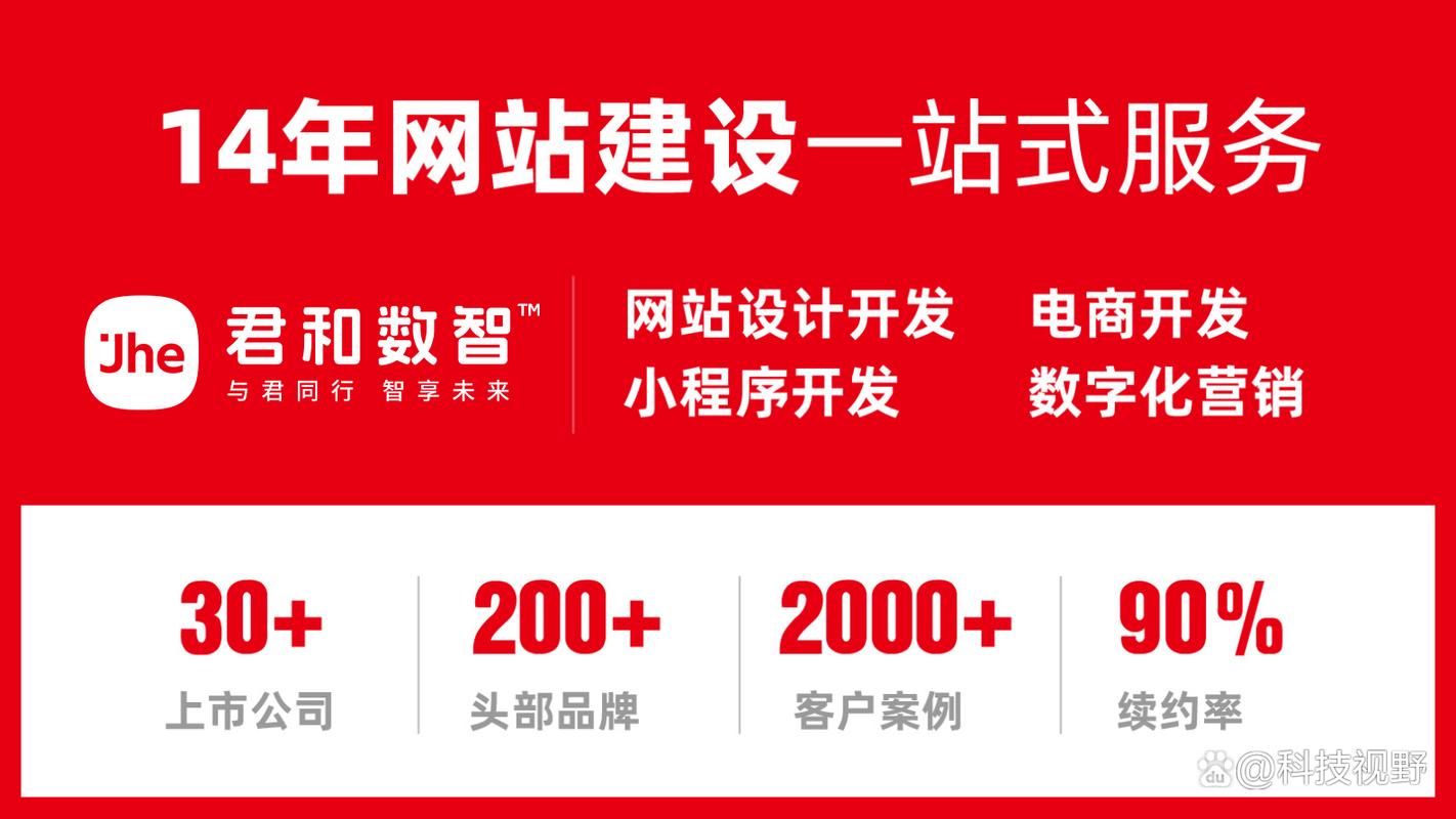 英文网站建设,关键点在哪?-图2 英文网站建设,关键点在哪?-图2