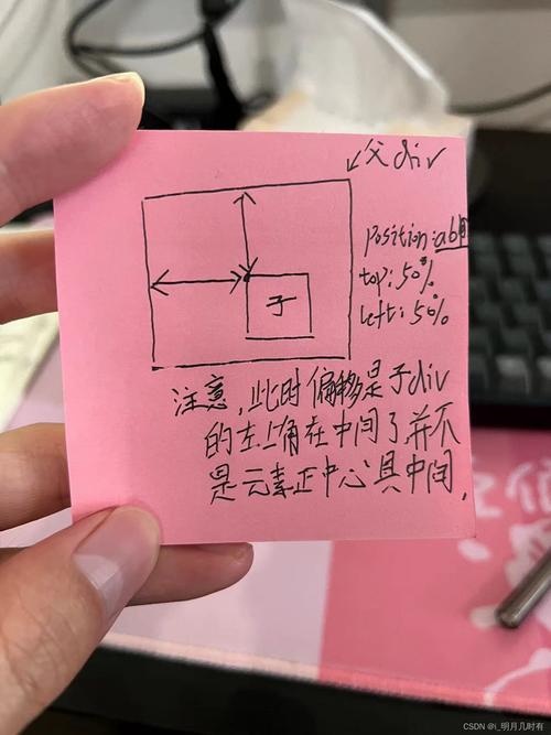 如何让div在页面居中?方法有哪些?-图3 如何让div在页面居中?方法有哪些?-图3