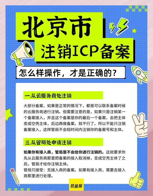 icp备案号怎么注销？流程步骤有哪些？-图1