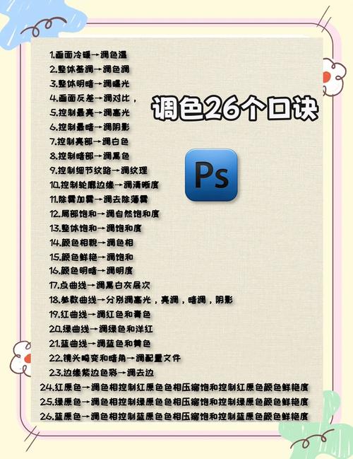 如何关闭色彩略尽?-图1 如何关闭色彩略尽?-图1