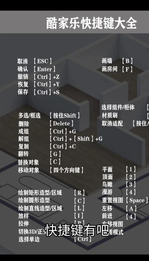 酷家乐靠什么赚钱?-图1 酷家乐靠什么赚钱?-图1