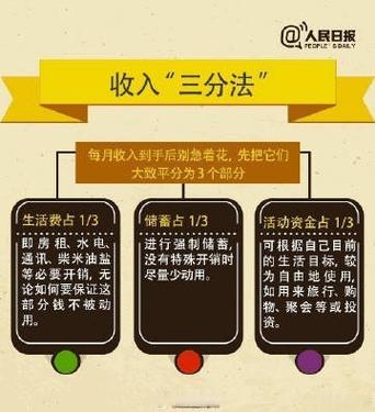 酷家乐靠什么赚钱?-图2 酷家乐靠什么赚钱?-图2