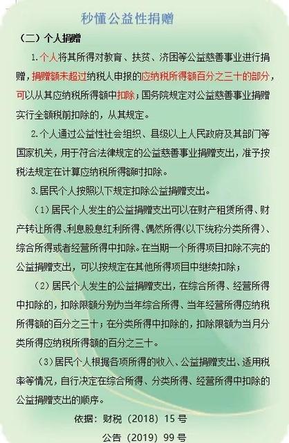 企业接受捐赠如何合法避税?-图2 企业接受捐赠如何合法避税?-图2