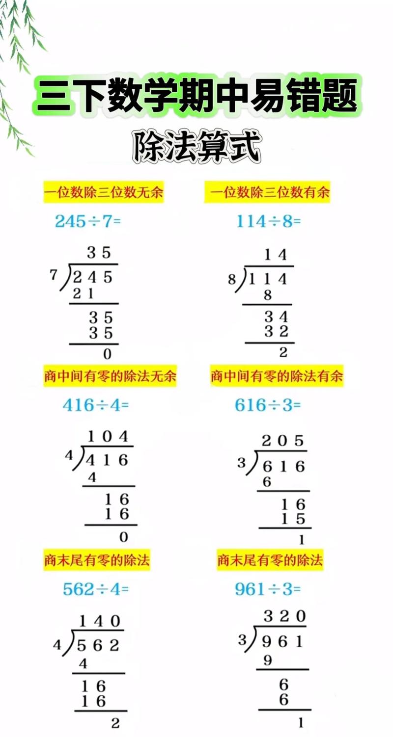 除法竖式为啥要从高位算,孩子总卡壳怎么办?-图2 除法竖式为啥要从高位算,孩子总卡壳怎么办?-图2