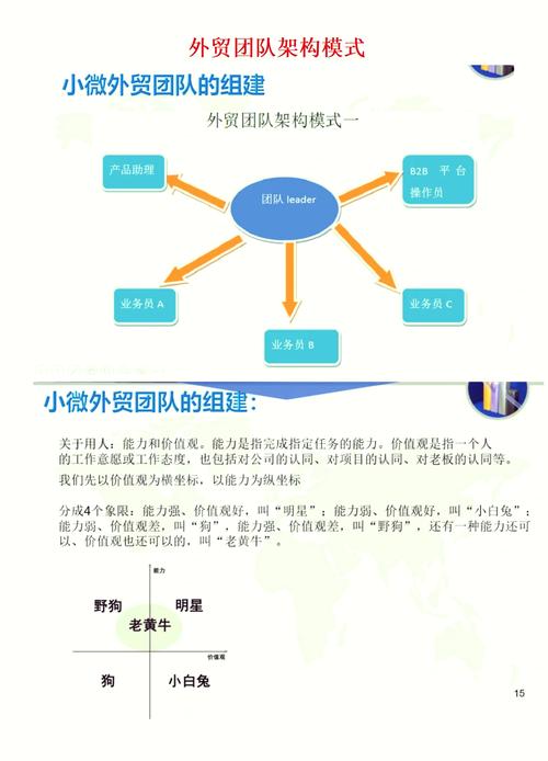 团队如何高效共享组件库?-图1 团队如何高效共享组件库?-图1