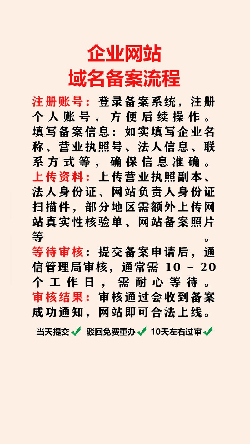 企业如何申请域名且备案?-图1 企业如何申请域名且备案?-图1
