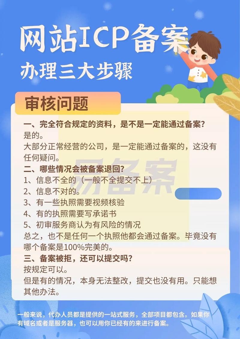 企业如何申请域名且备案?-图2 企业如何申请域名且备案?-图2