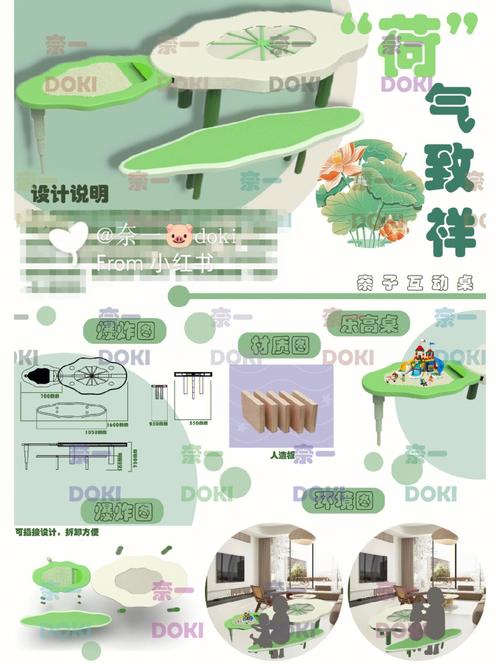 设计延展怎么做?产品核心价值如何贯穿始终?-图3 设计延展怎么做?产品核心价值如何贯穿始终?-图3