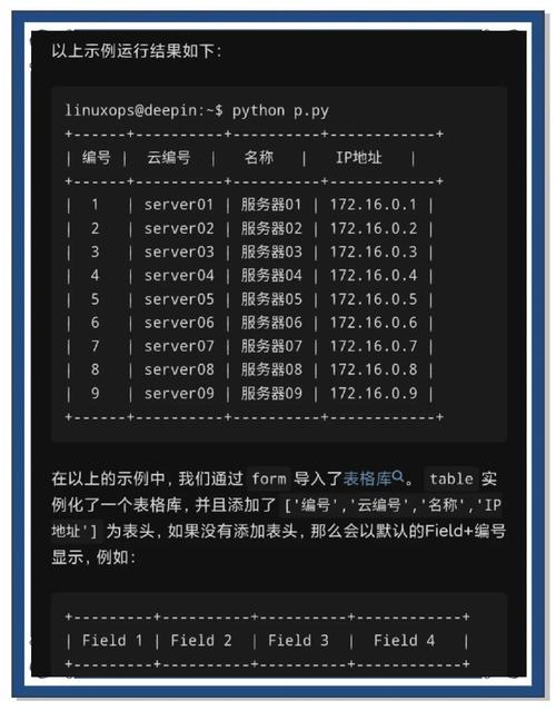 命令行如何创建表?-图1 命令行如何创建表?-图1
