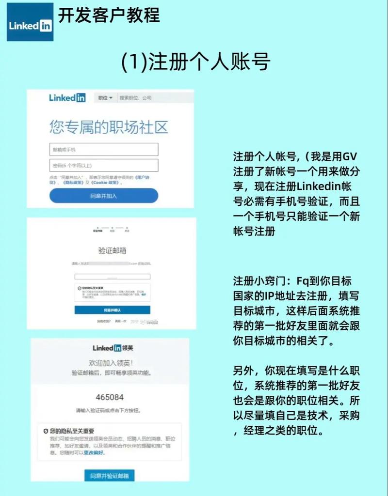 领英拓客,如何高效获客与转化?-图2 领英拓客,如何高效获客与转化?-图2