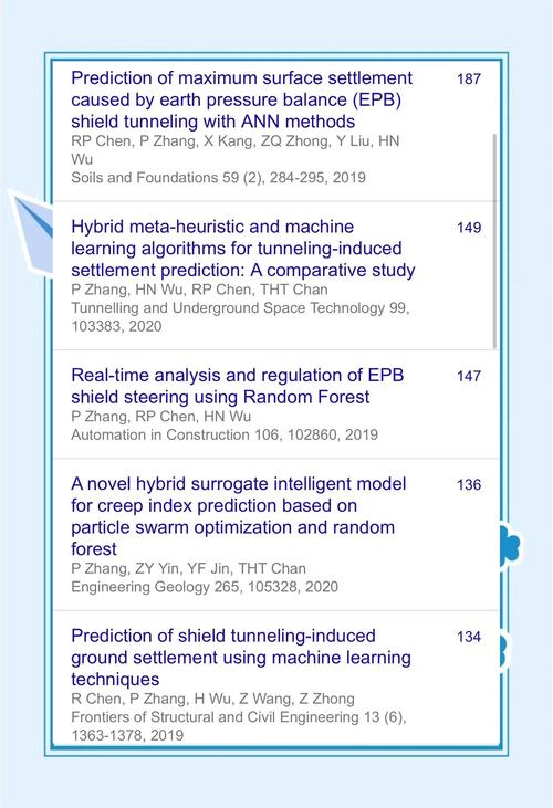 Reddigitalcinema招聘,具体岗位和要求是什么?-图1 Reddigitalcinema招聘,具体岗位和要求是什么?-图1