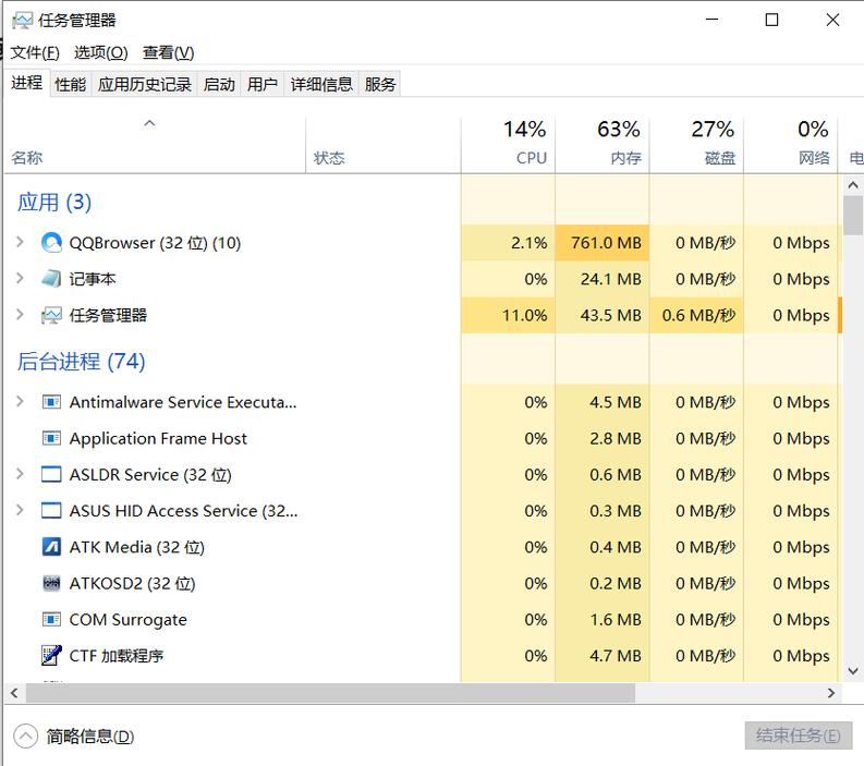 电脑任务管理器命令有哪些？-图3