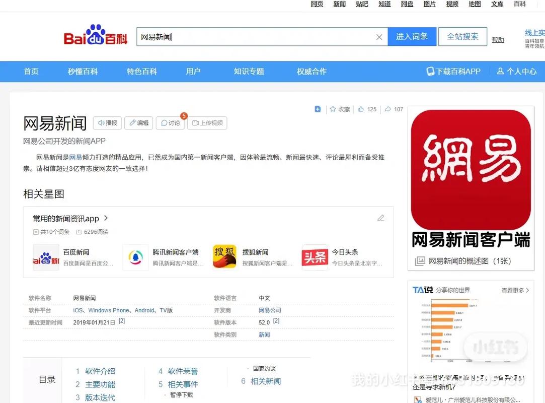 如何从零搭建新闻网站?关键步骤与难点是什么?-图3 如何从零搭建新闻网站?关键步骤与难点是什么?-图3