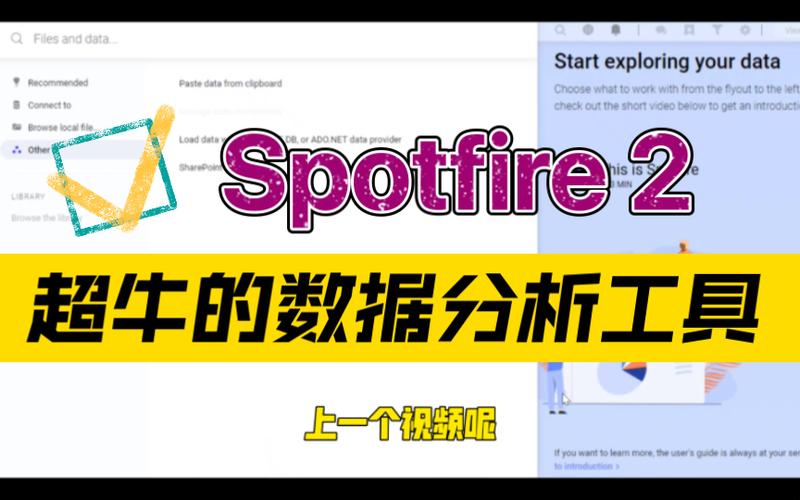 Spotfire招聘,有哪些岗位要求?-图1 Spotfire招聘,有哪些岗位要求?-图1