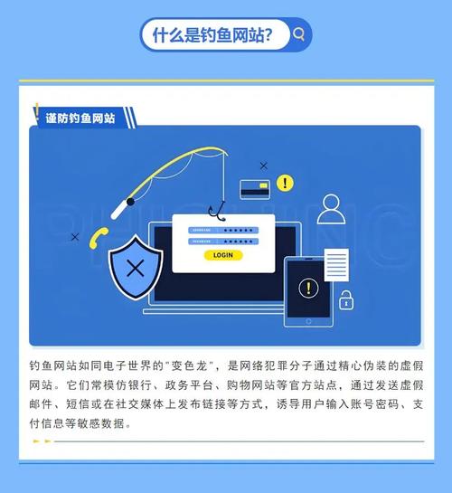 钓鱼网站如何建设?违法吗?-图1 钓鱼网站如何建设?违法吗?-图1