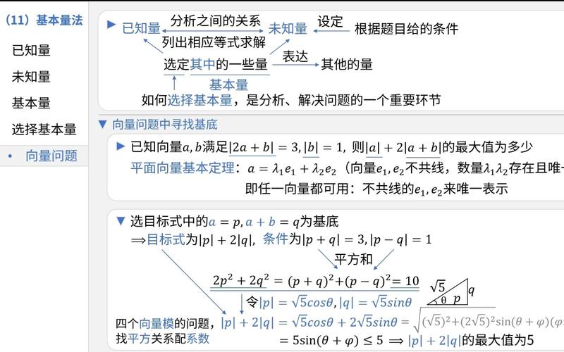 无符号ushort常量怎么表示？-图3