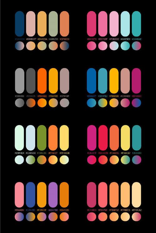 渐变之色该如何客观评价?-图3 渐变之色该如何客观评价?-图3