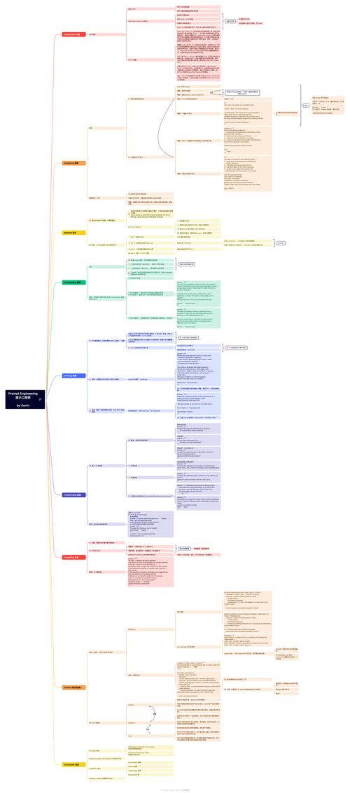 MindPlus招聘,哪些岗位在招?-图2 MindPlus招聘,哪些岗位在招?-图2