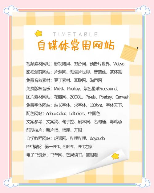 新浪网站投稿入口在哪？-图3