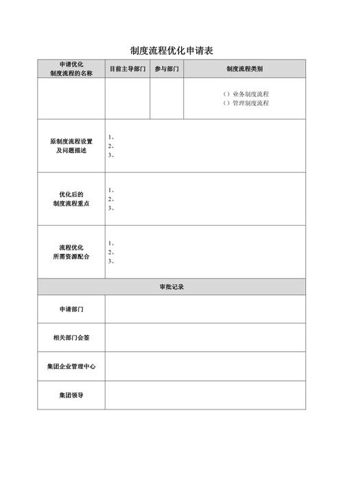 页面请求时间如何高效优化?-图2 页面请求时间如何高效优化?-图2